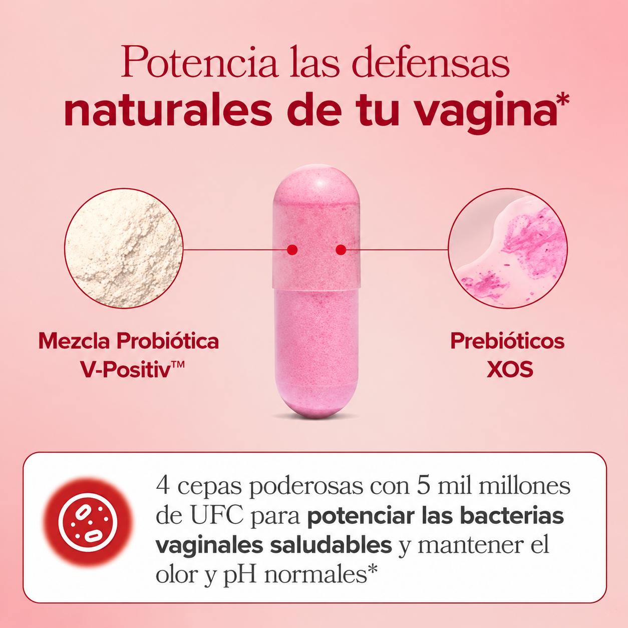 URO / VAGINAL PROBIOTIC