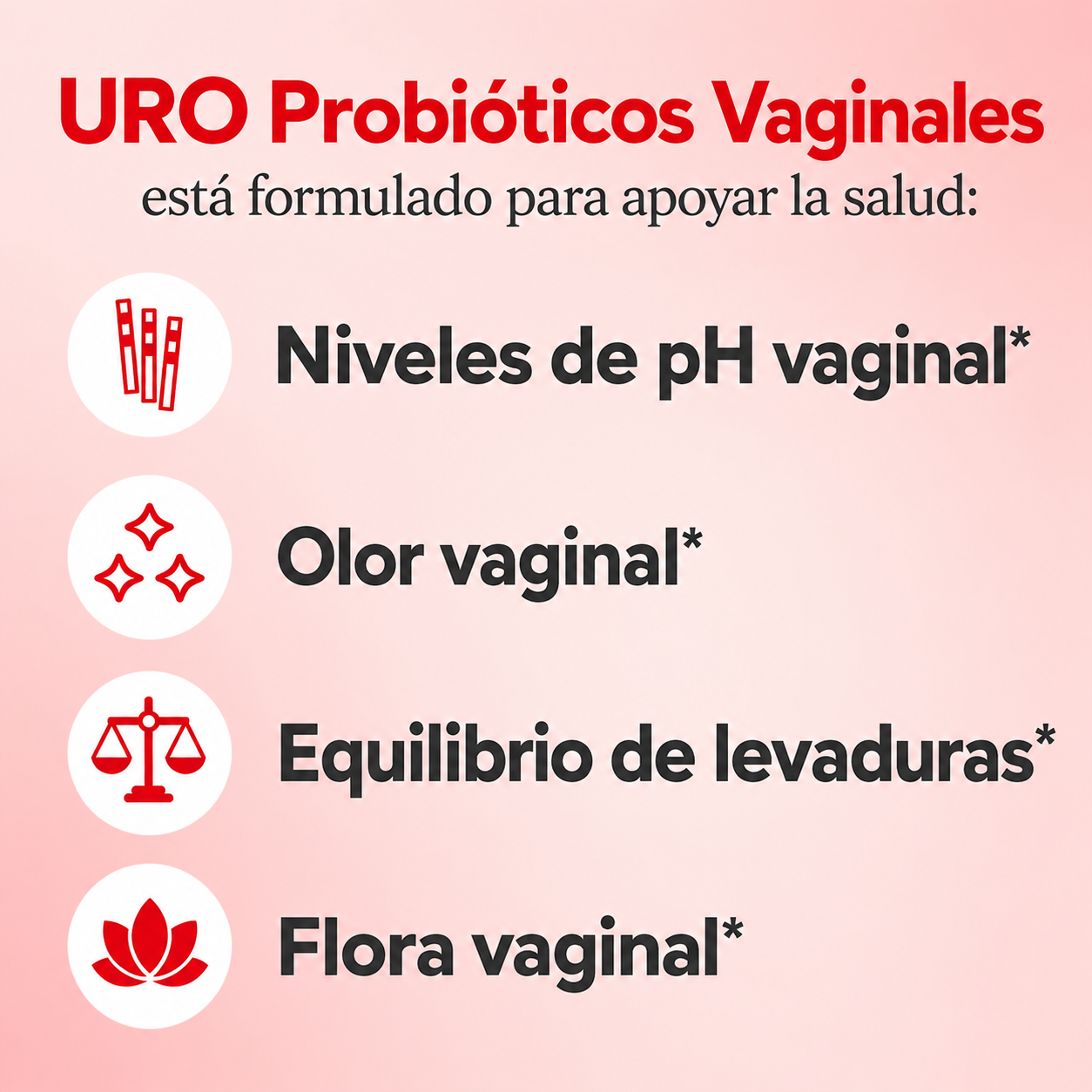 URO / VAGINAL PROBIOTIC